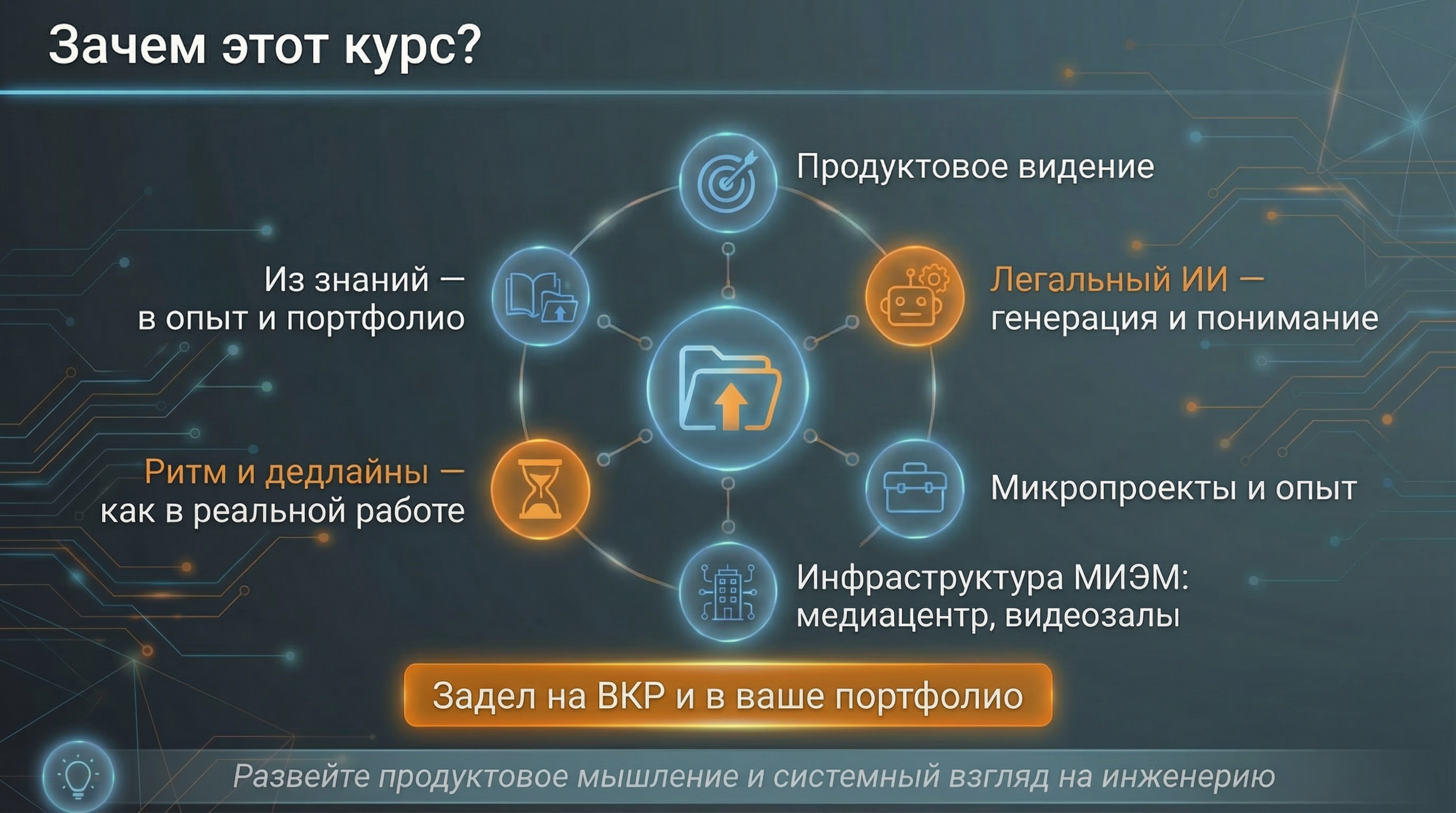 Зачем этот курс