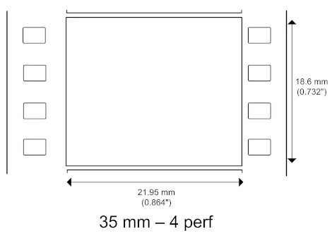 Рисунок 4. Размеры кинокадра 35мм.